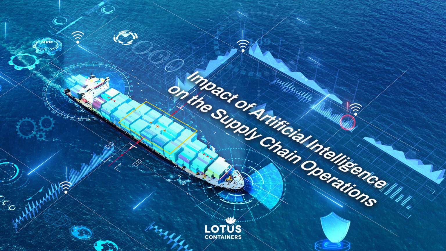 Impact of Artificial Intelligence on the Supply Chain Operations