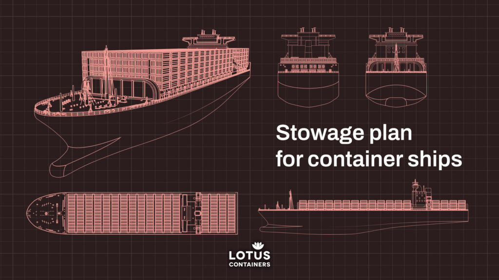 Strategizing Efficient Stowage Plans for Container Ships Cargo